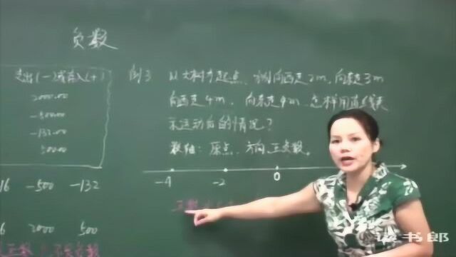 人教版数学六年级下册第一课:负数