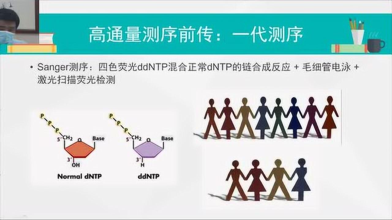 第1讲三足鼎立《高通量测序技术》第3章高通量测序原理及特点1_高清1080P在线观看平台_腾讯视频
