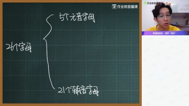 【英语早读】四年级王佳宝