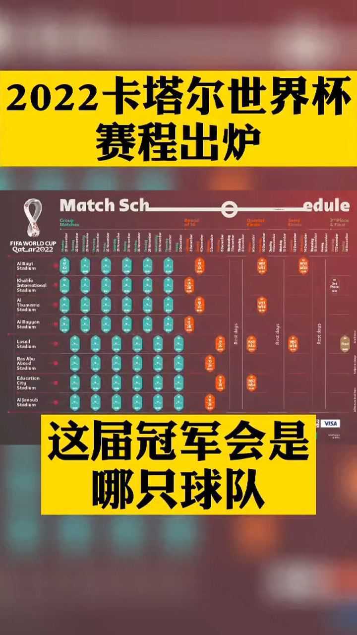 2022年卡塔尔世界杯 赛程出炉