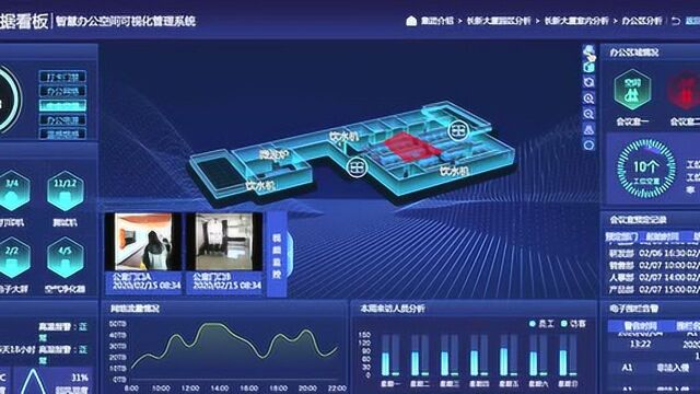 蜂鸟视图智慧办公可视化系统