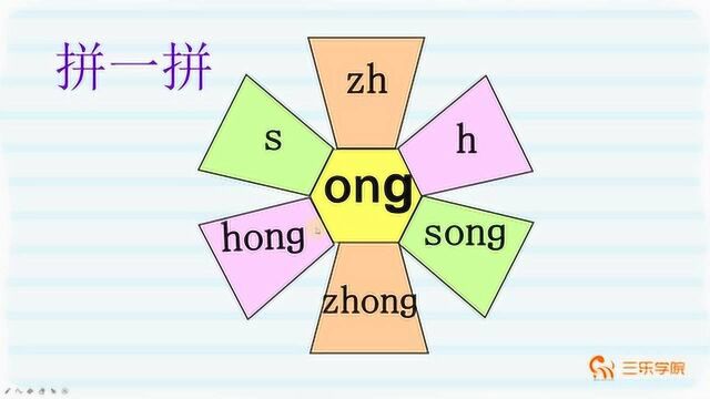 人教版小学语文拼音同步教学,小学生入学前掌握一些,夯实基础