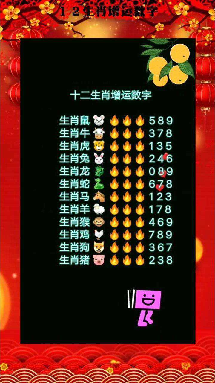 12生肖增运数字