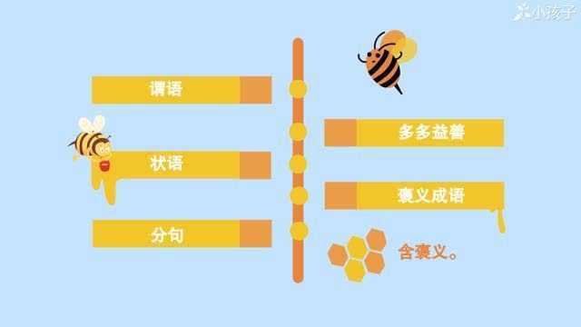 一分钟了解多多益善的出处、释义、近反义词小孩子点读