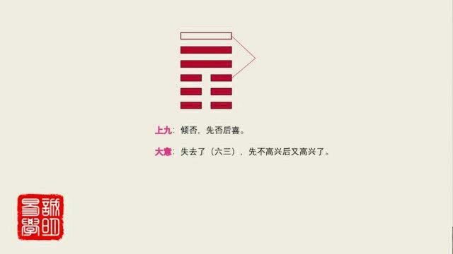 《诚明易学》易经卦爻辞详解——否卦上九:倾否,先否后喜