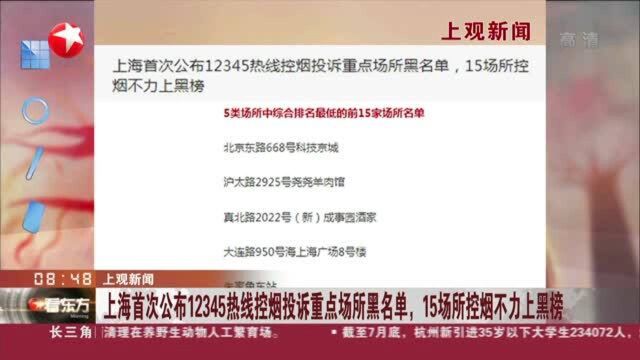 上观新闻:上海首次公布12345热线控烟投诉重点场所黑名单,15场所控烟不力上黑榜