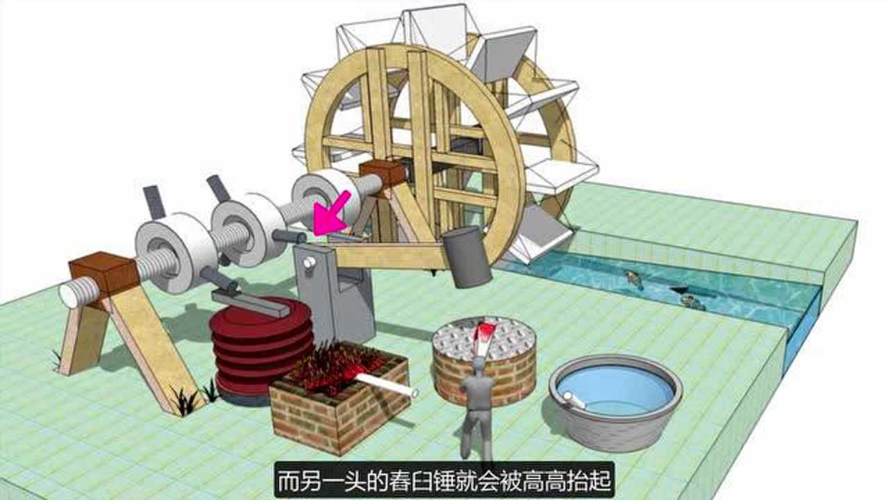 全国青少年机器人技术等级考试课程二级 第六课 舂米机