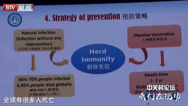 全球科学与生命健康论坛 分享“科技抗疫”攻关成果