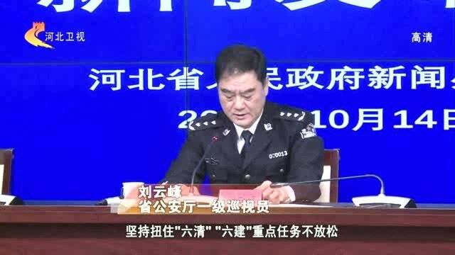 扫黑除恶专项斗争开展以来 河北共打掉涉黑组织140个涉恶团伙1439个