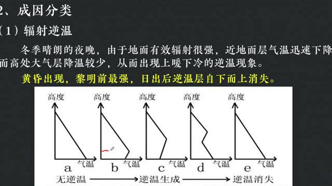 【祁連山地理】逆溫現象_騰訊視頻