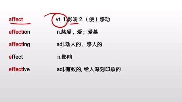 跟着词根背英语四级六级单词“affect”