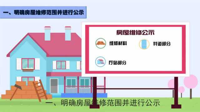 速看!贵阳市住宅专项维修资金如何使用?