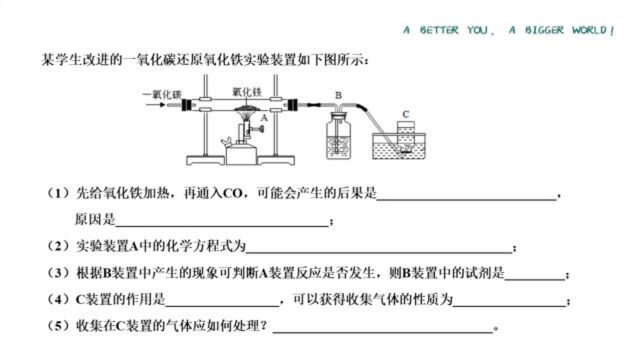 CO+氧化铁综合