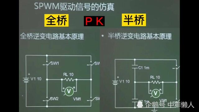 都说全桥逆变好,电焊机中为什么还有半桥的生存空间呢!