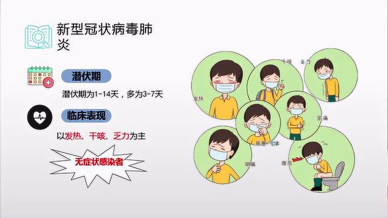 冬季传染病预防小知识_高清