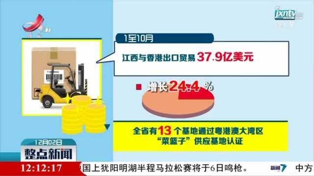 江西主动融入粤港澳大湾区合作成果丰硕