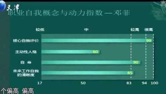 求职者从事8年培训工作,讲述工作经历侃侃而谈,说自己是全才