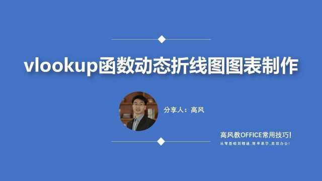 动态图表的制作:vlookup函数动态折线图图表制作?