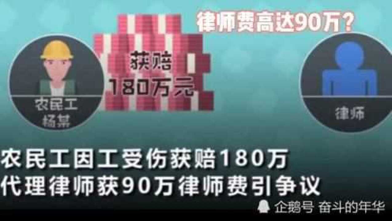 农民工工伤获赔180万律师拿走一半, 合理吗?详细经过,你怎么看?腾讯视频