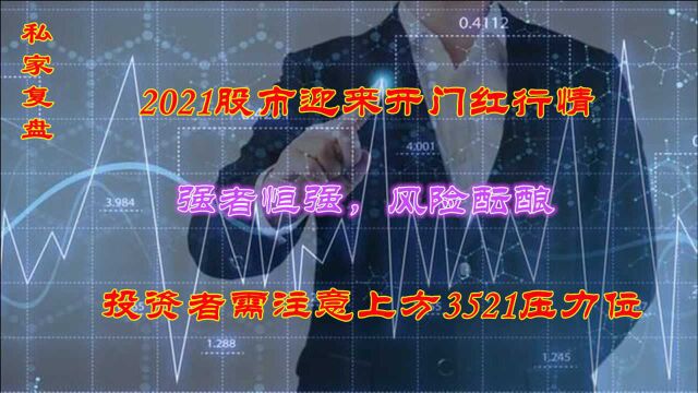 2021股市迎来开门红,3521压力位不容忽视,步步为赢稳扎稳打