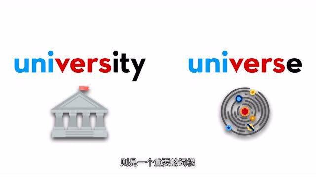 英文中,大学和宇宙为什么这么像?花一分钟来了解下喽!