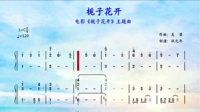 根据电影《栀子花开》主题曲《栀子花开》改编的钢琴曲,C调简谱简单版