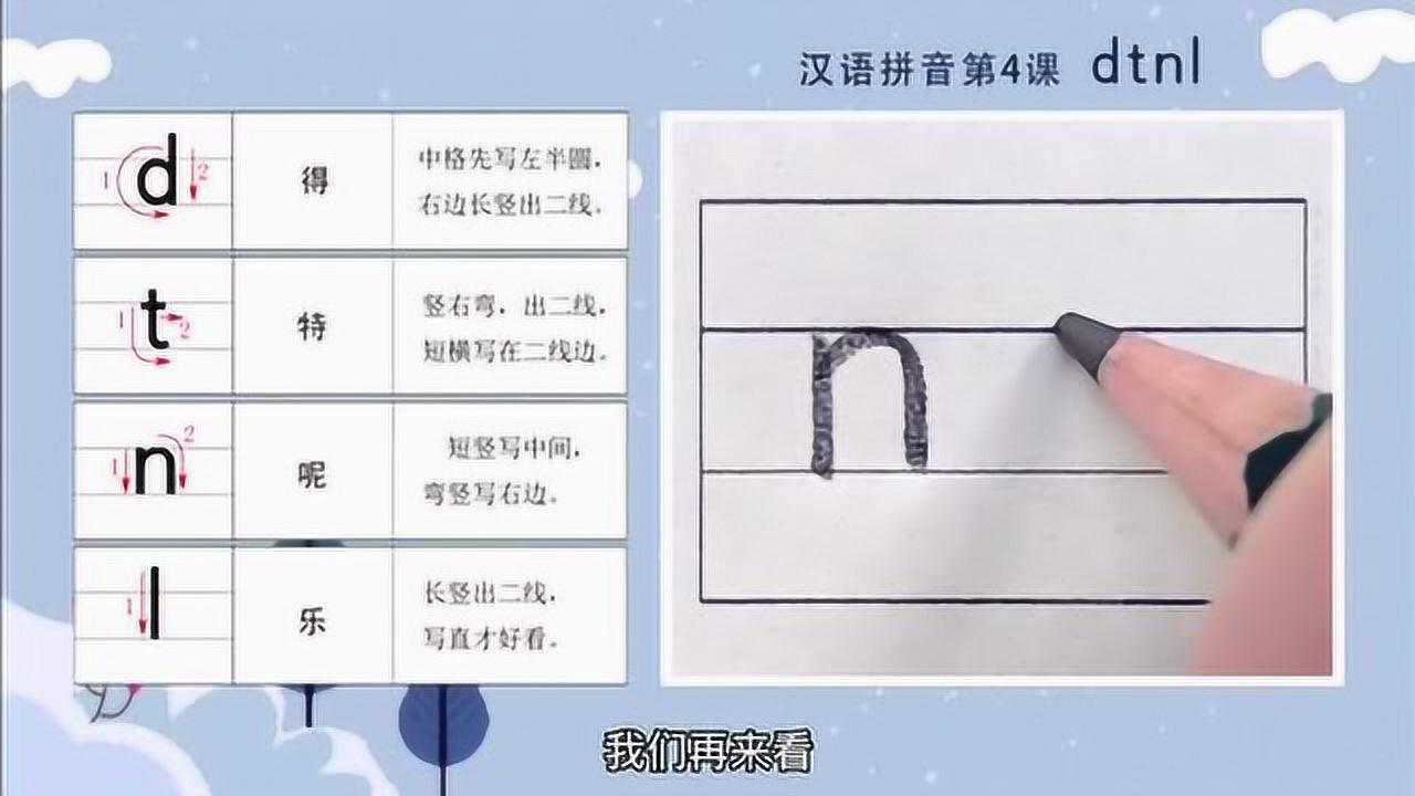 汉语拼音标准写法:声母n的写法