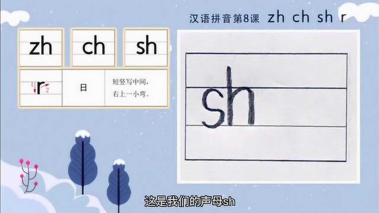 漢語拼音標準寫法:聲母sh的寫法