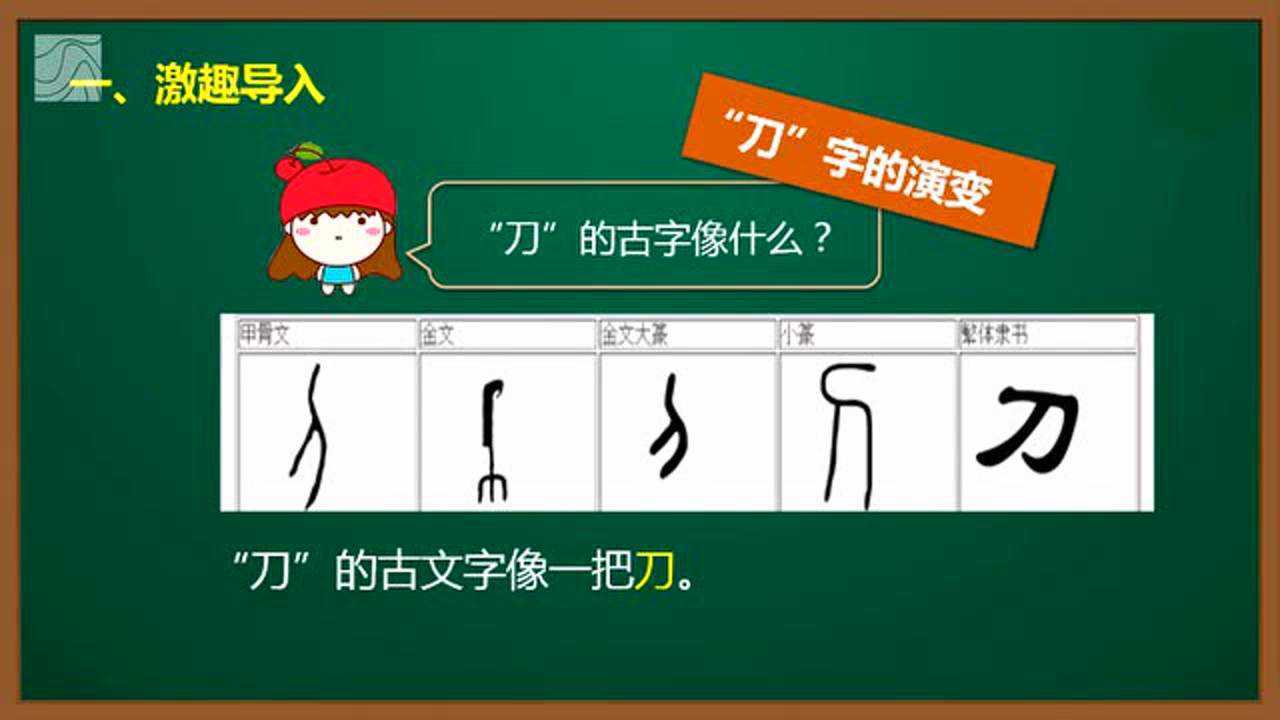 第28集 立刀旁,右双耳刀_高清1080P在线观看平台_腾讯视频