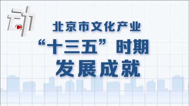 老厂房成新地标 规模质量均增长 回看“十三五”北京文化产业成就