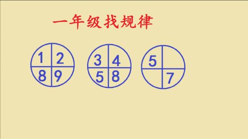 一年級數學找規律57確實有難度