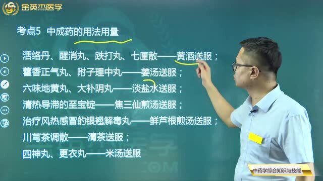 一定要知道的中药学知识:中成药的用法用量、中成药用法注意事项.