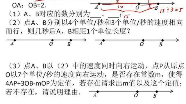 数轴上的动点问题,路程问题,相向与同向问题,分类讨论!收藏