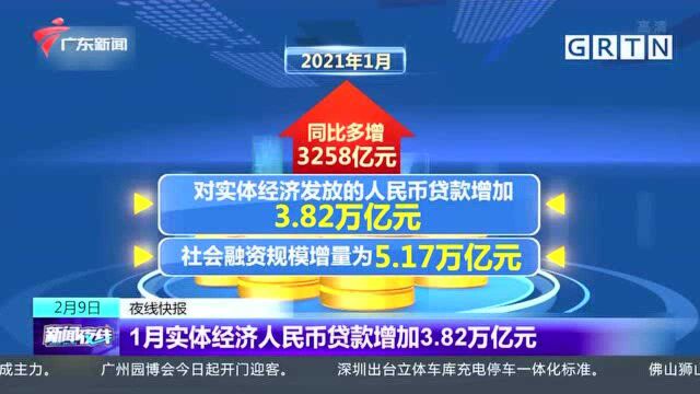 1月实体经济人民币贷款增加3.82万亿元