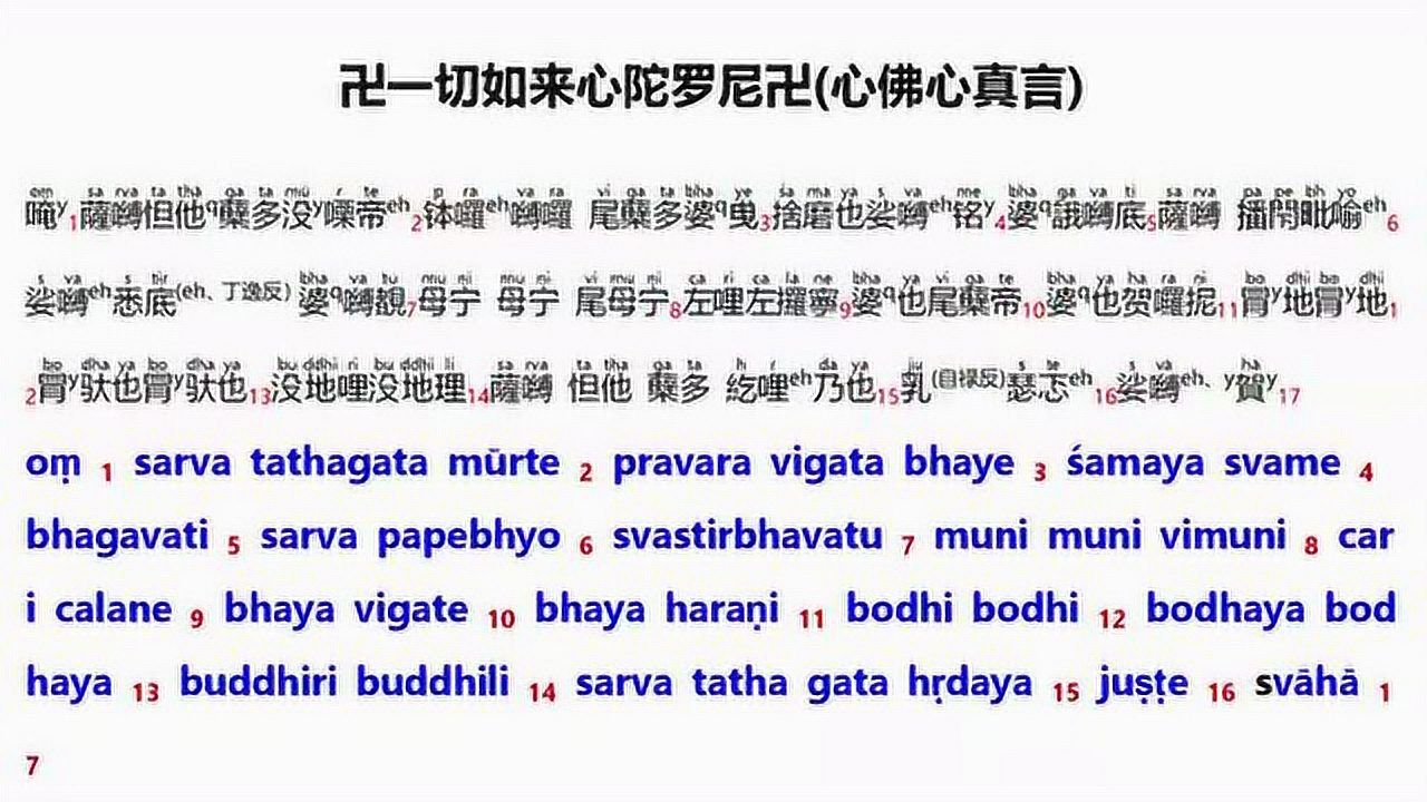 卍大随求七小咒(心佛心真言)卍_腾讯视频