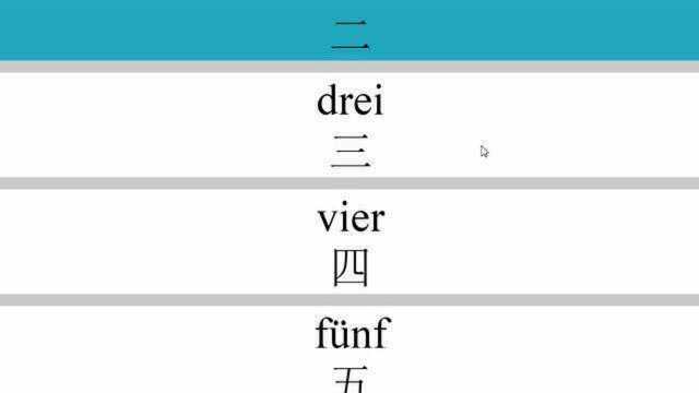 一分钟学会说德语,不信试一下,然后再评论一下