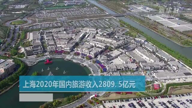 上海2020年国内旅游收入2809.5亿元