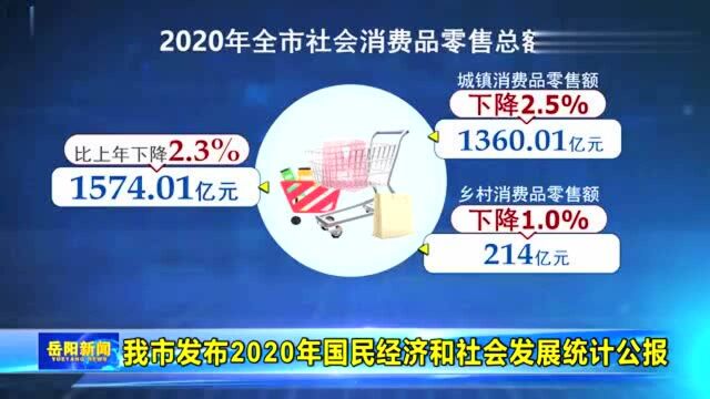 岳阳市发布2020年国民经济和社会发展统计公报