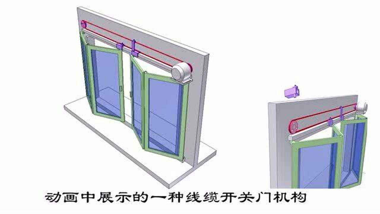 三维运动仿真:一种线缆开关门机构_高清1080P在线观看平台_腾讯视频