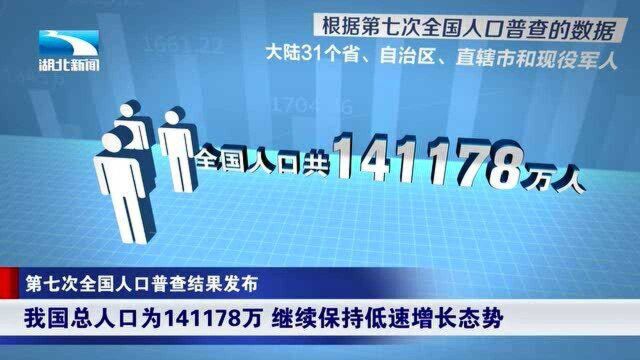 西方唱衰中国人口问题?第七次全国人口普查用数据有力回击!