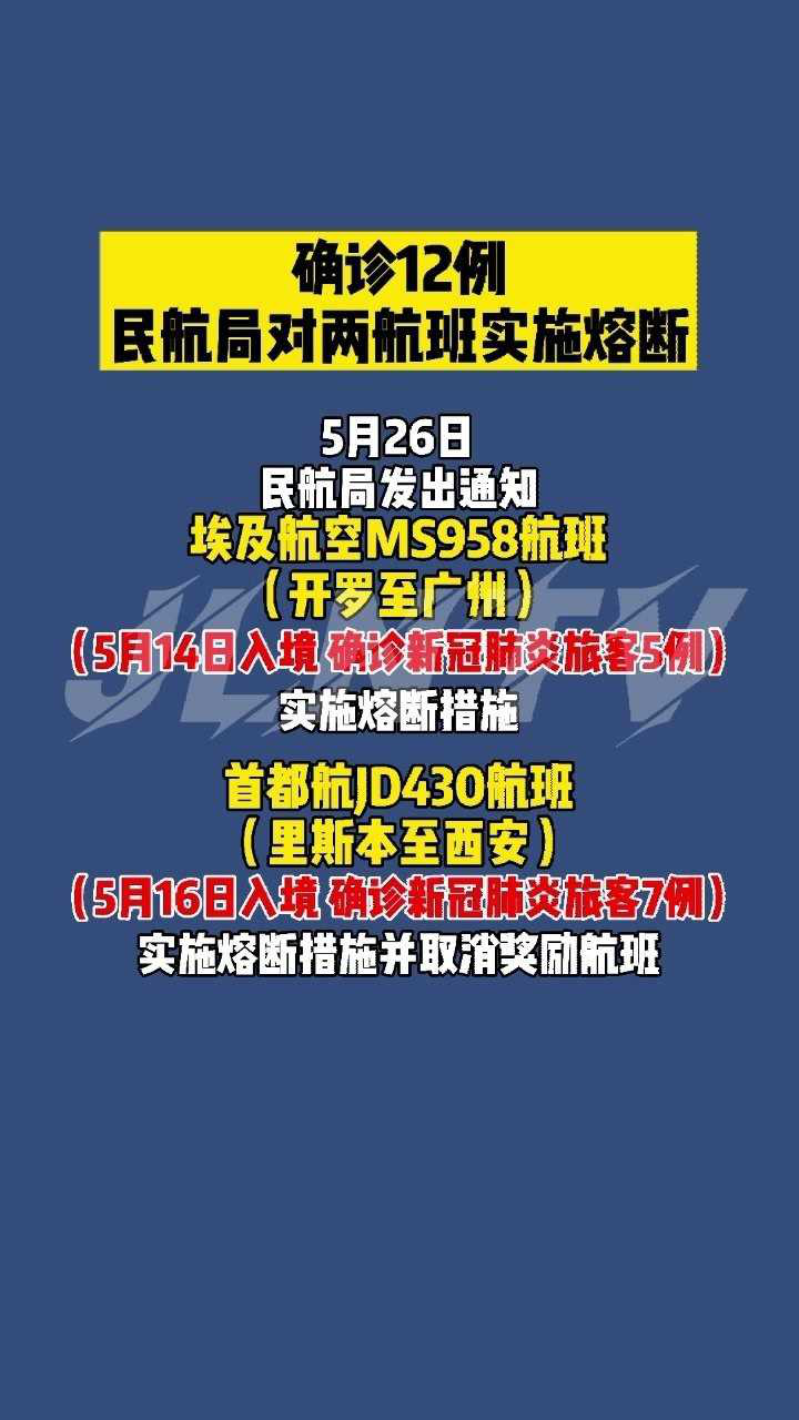 12名旅客确诊新冠 民航局对两航班实施熔断