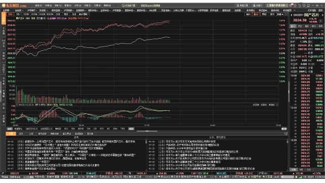 华为基于RISCV架构芯片曝光