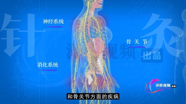 痛痛痛经的女人伤不起!听说用针灸的方法可以治疗痛经?