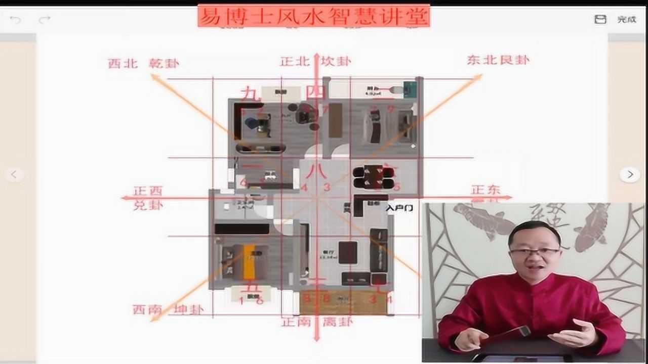 住宅风水:坐南朝北房子风水分析_高清1080P在线观看平台_腾讯视频