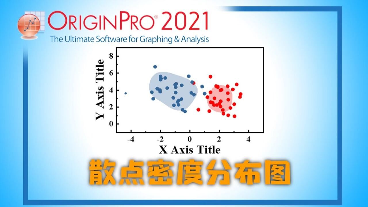 【Origin教程】散点密度分布图_腾讯视频