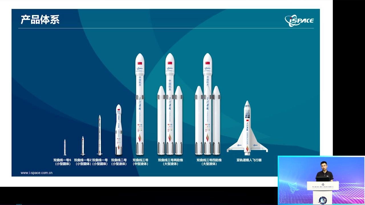星际荣耀火箭产品发展规划与产品特色介绍