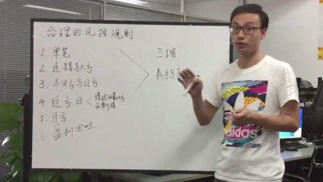 孟德稳期货实战一个月培训;2021年最新课程11月份上海开课.前十位报名88折优惠价 