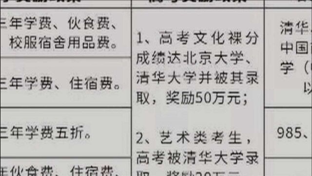 江门一中学重奖50万吸引生源?学校遭投诉后回应:工作人员失误