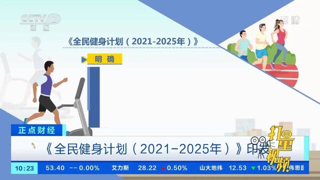 《全民健身计划(2021—2025年)》印发