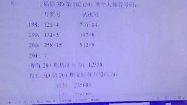 更新3D第203期定位推荐号码